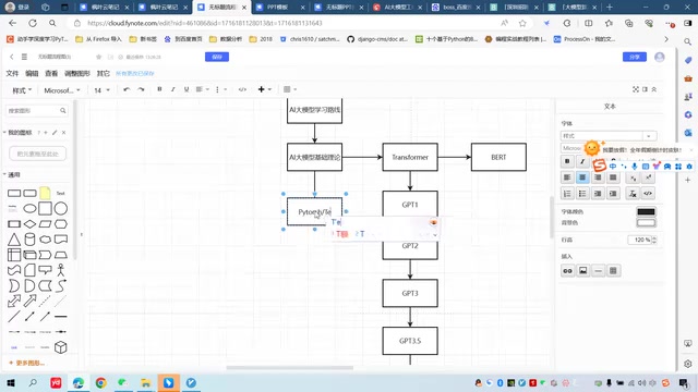 TensorFlow现在用得少了