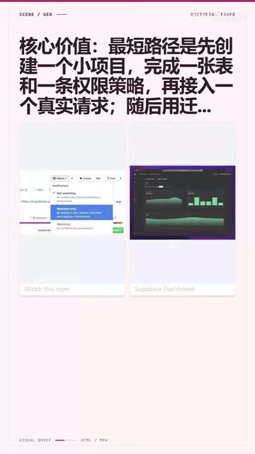 完成一张表和一条权限策略