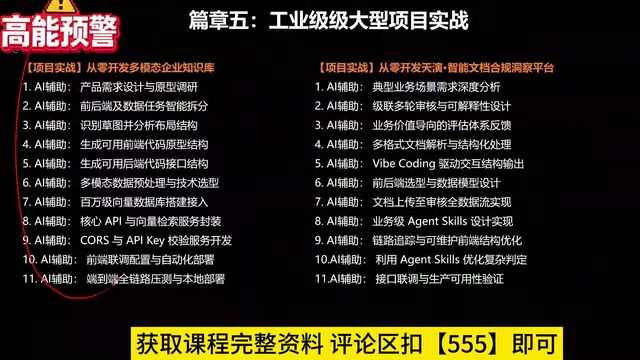完整系统的能力交付