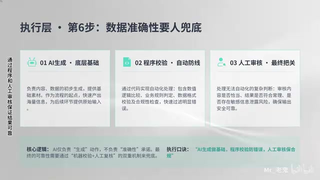 执行层结论,skill的稳定性,靠我们设计的兜底机制