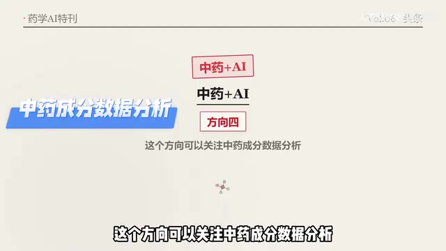 中药质量评价
