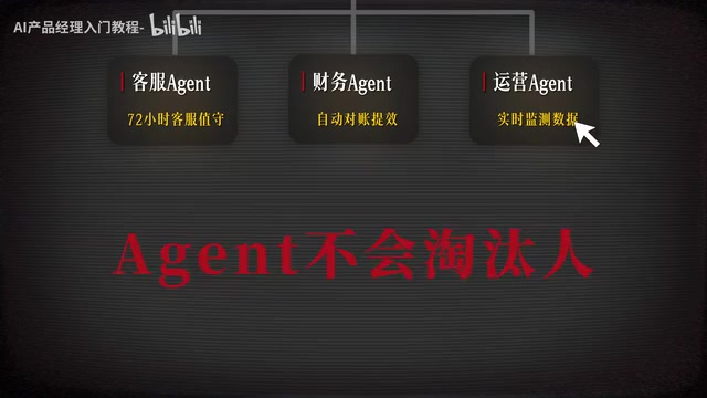 People who can use Agents