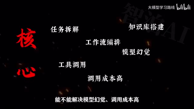 能不能解决模型幻觉