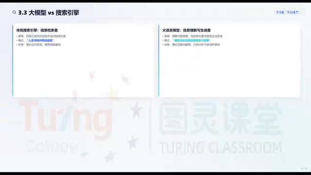 现在这个AI的一个理解