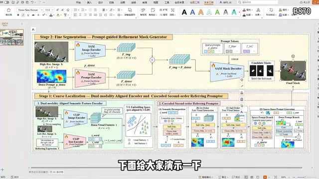 Generate Editable Research Framework Diagrams with GPT-6: Do in 10 Minutes What Used to Take Two Days