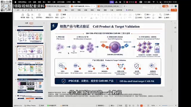 此前分享过的PPT制作技巧
