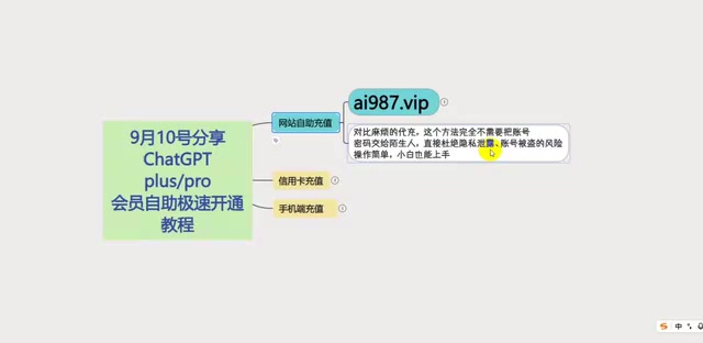 Beware of Third-Party Top-Up Traps: A Deep Dive into ChatGPT Membership Charging Risks