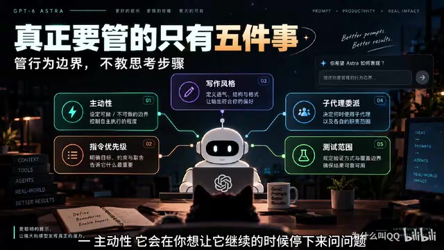 别再教GPT-6 Astra思考:新一代提示词该写边界与成本