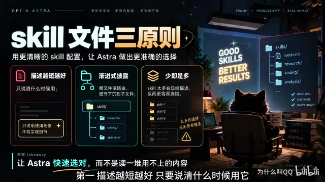 Skill 描述:用于数据库迁移就够了