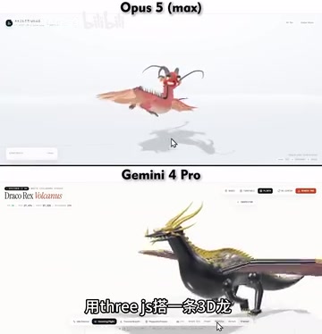 Gemini 4 Pro对决Opus 5 Max:Three.js建3D龙谁更强?