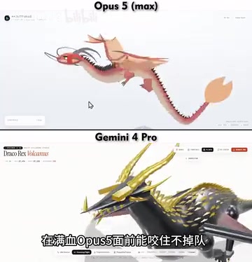 在满血Opus 5面前能咬住不掉队
