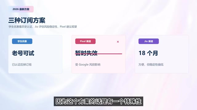 Gemini Pro 订阅方案对比:Pixel 失效后如何选择