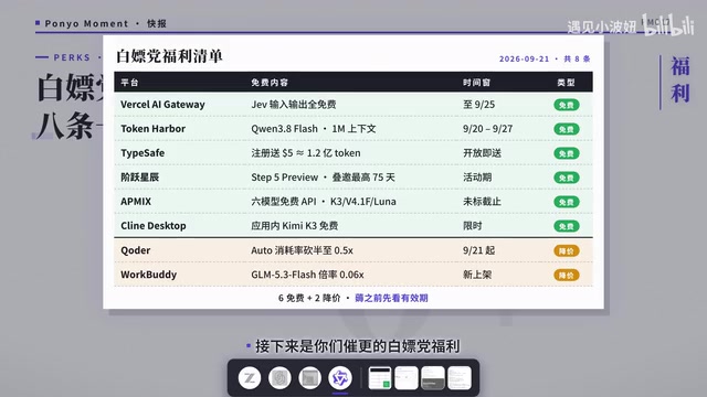 免费额度表格整理