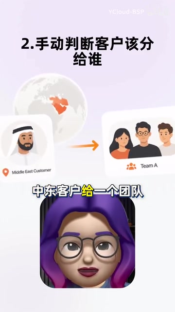 欧洲客户又要转给另一个团队