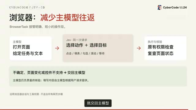 Chinese Open-Source Agent CyberCode Integrates JEF: Real-World Speed Tests for Coding & Browser Automation
