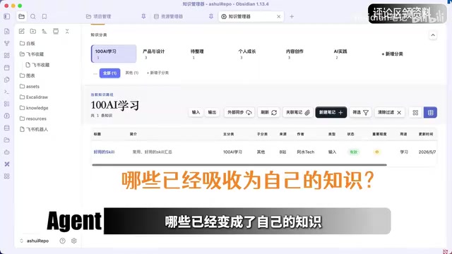 哪些知识最终产生了输出
