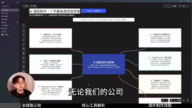 Zero-Cost AI Manga Drama Production: A Complete Breakdown Using Doubao + Jimeng + CapCut