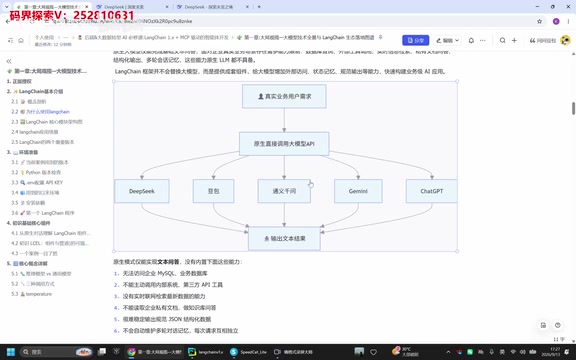 Limitations of raw code implementations