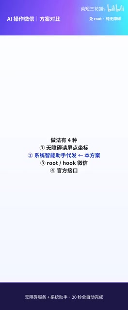 No Root Required: 4 Technical Approaches to Letting AI Send WeChat Messages Autonomously