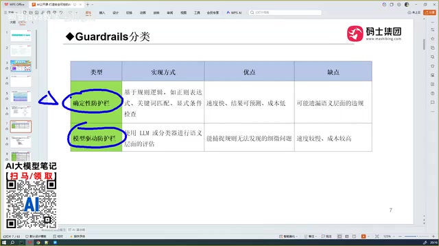 Sensitive information you don't want shown to users