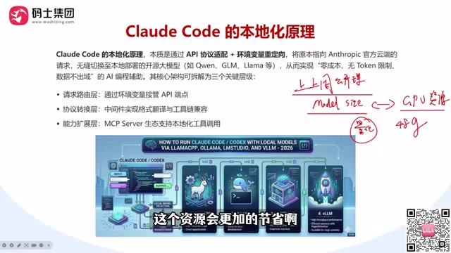GPU acceleration typically relies on NVIDIA's CUDA toolkit