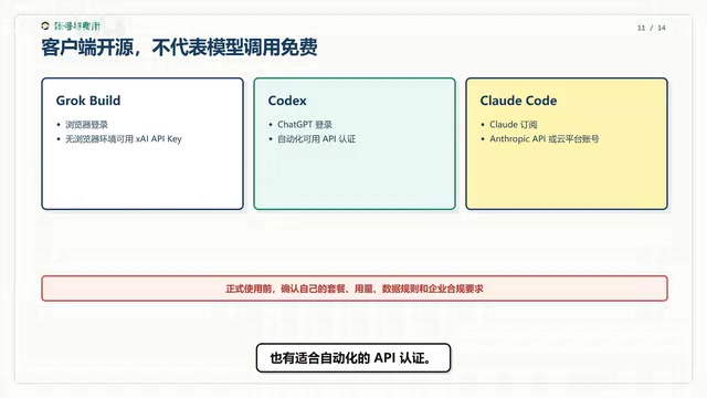 Claude Code 可以走 Claude 订阅