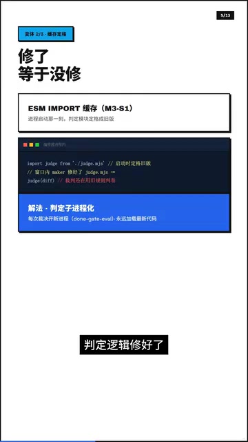 可裁判还在用旧规则判卷