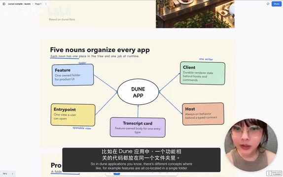 Dune应用中，功能被集中放在单一文件夹，并有严格的边界约束