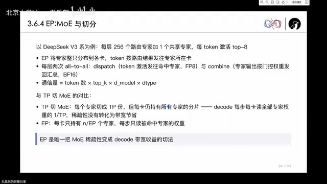 EP成为并行热点