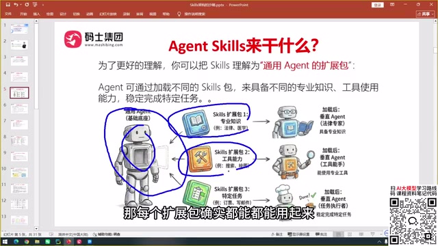 Ten, twenty, a hundred, two hundred, three hundred Skill packages
