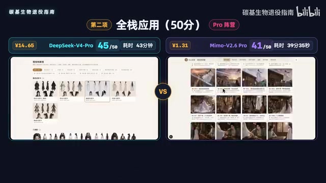 号称对标 Kimi K3 的 Pro 出现 404 错误,实现比自家 Flash 还单薄