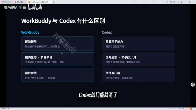 一个月要20美元
