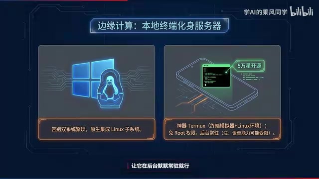 榨干每一滴闲置算力