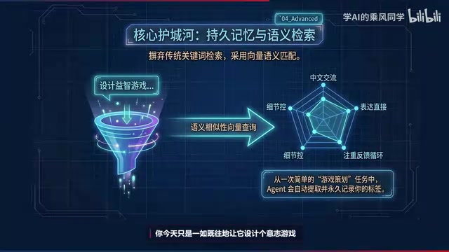 用它设计游戏时会暗中学习你的偏好