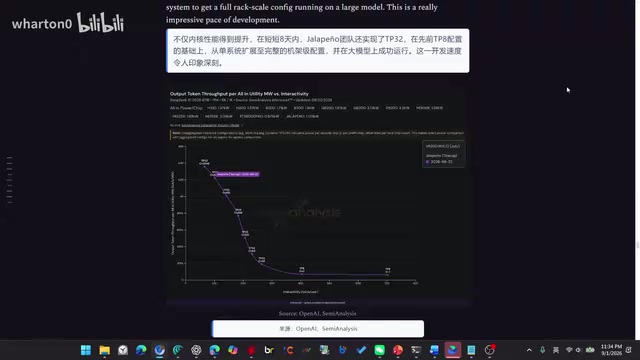 Deep Dive into OpenAI's Custom AI Chip: Software Stack, Architecture, and the Threat to NVIDIA