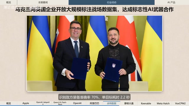 但目标耗时2.2秒