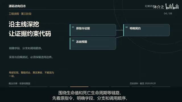 再编写实现和自编测试