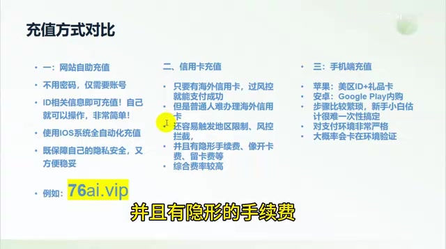 像开卡费留卡费