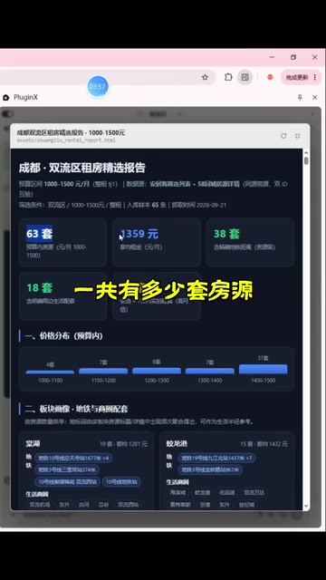 Filter by community inside the report