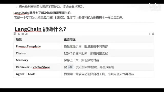 大模型能力有限,会存在幻觉