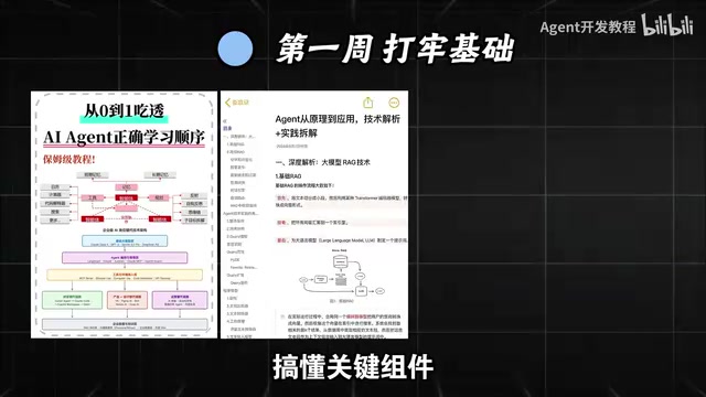 把大模型基础规划模块
