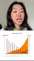 中国科技崛起伴随家庭收入增长