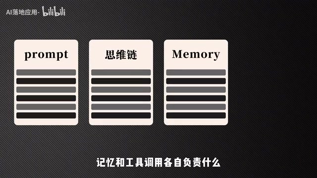 你就懂agent到底在干啥了