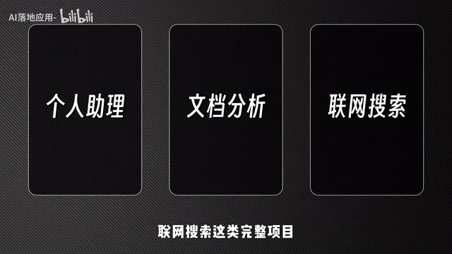 项目和面试