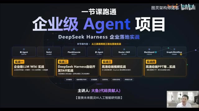 Building Enterprise-Grade AI Agents from Scratch: Core Concepts and a Four-Stage Learning Roadmap