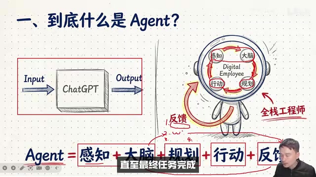 AI Agent for Java Developers: A Practical Guide to Spring AI Alibaba Framework