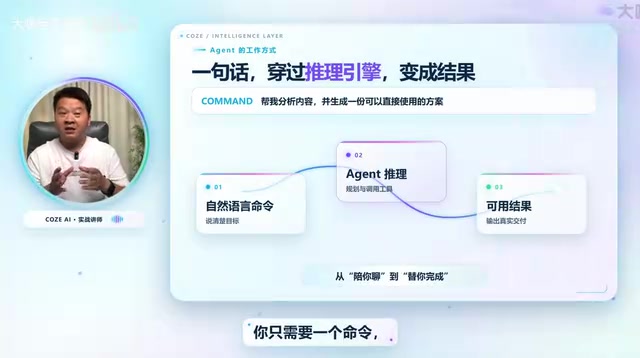 Coze Agent Platform Guide: Building AI Automation Workflows from Scratch