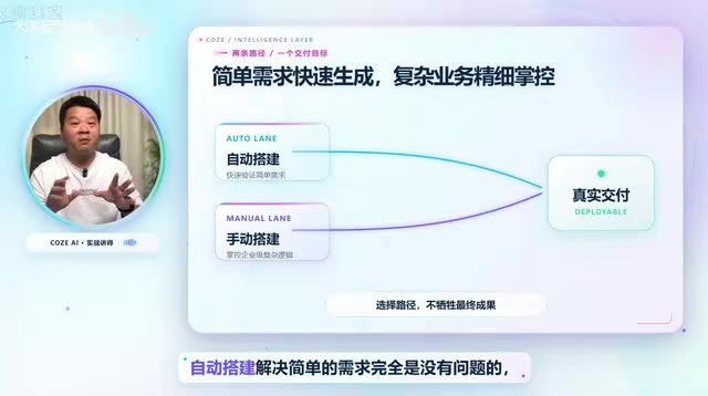 For building complex tasks