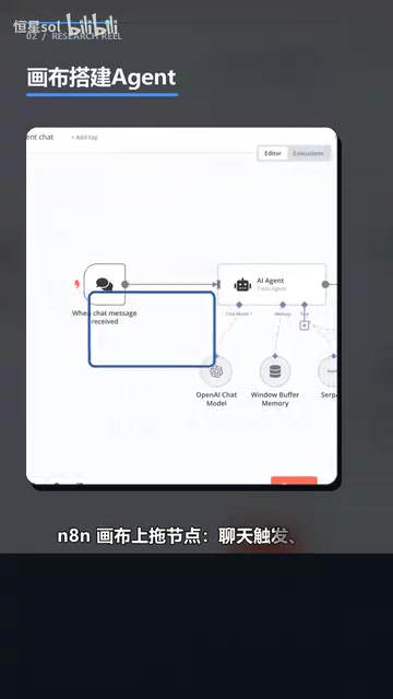 n8n: A Deep Dive into the Self-Hostable AI Workflow Automation Platform