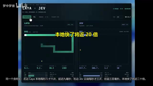 Laya local decision model demo